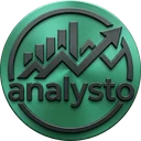analysto
